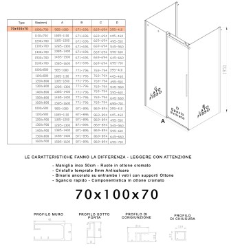 EUCLIDE 3-seitige Duschkabine mit transparenter Schiebetür, H195, kalkabweisend