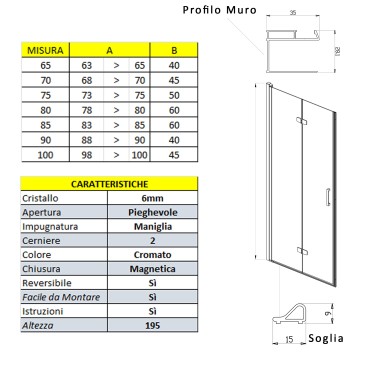 Scheda tecnica misure porta doccia REA pieghevole a nicchia