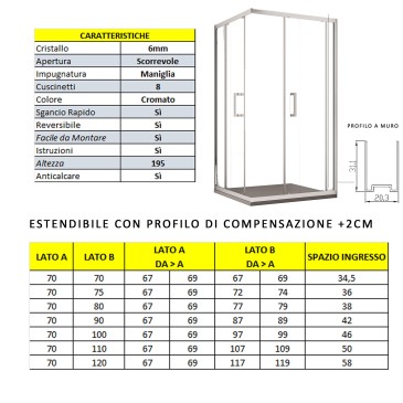 Box doccia 2 lati scorrevole 6mm anticalcare H195 Adry