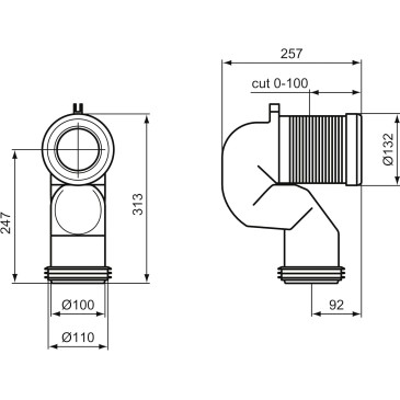 Ideal Standard Curva...