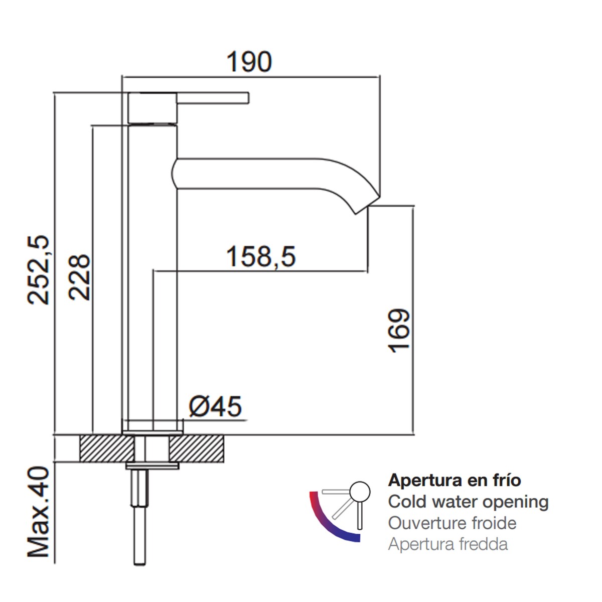 Kits de mitigeurs de salle de bain Urban Series, kit de...