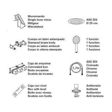 Ensembles mitigeurs pour lavabo et bidet à économie d'eau | Mondialshop
