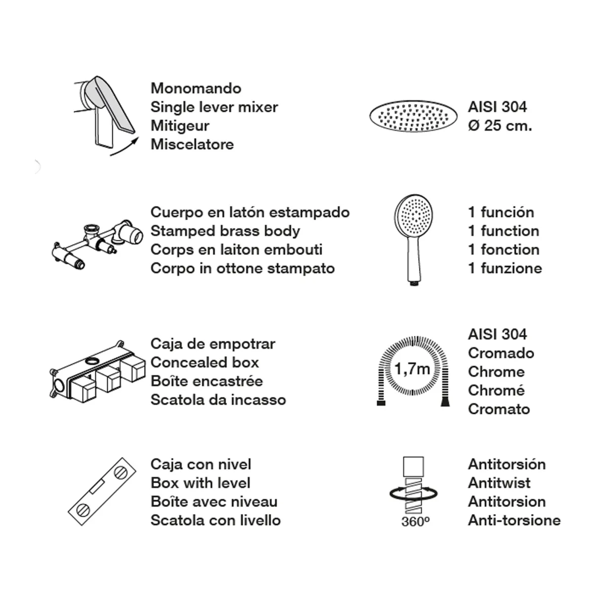 Wassersparende Waschbecken- und Bidet-Mischbatteriesets |...