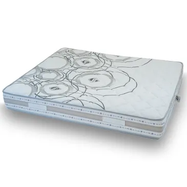 Materasso Energia 80x190 in...