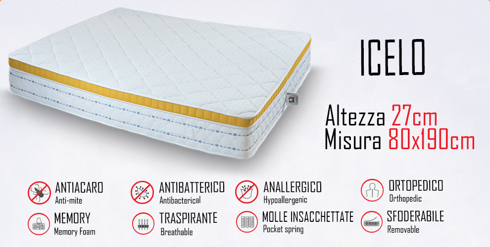 ICELO 80x190.jpg